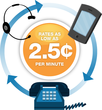 See our Low Rates for Conference Calling